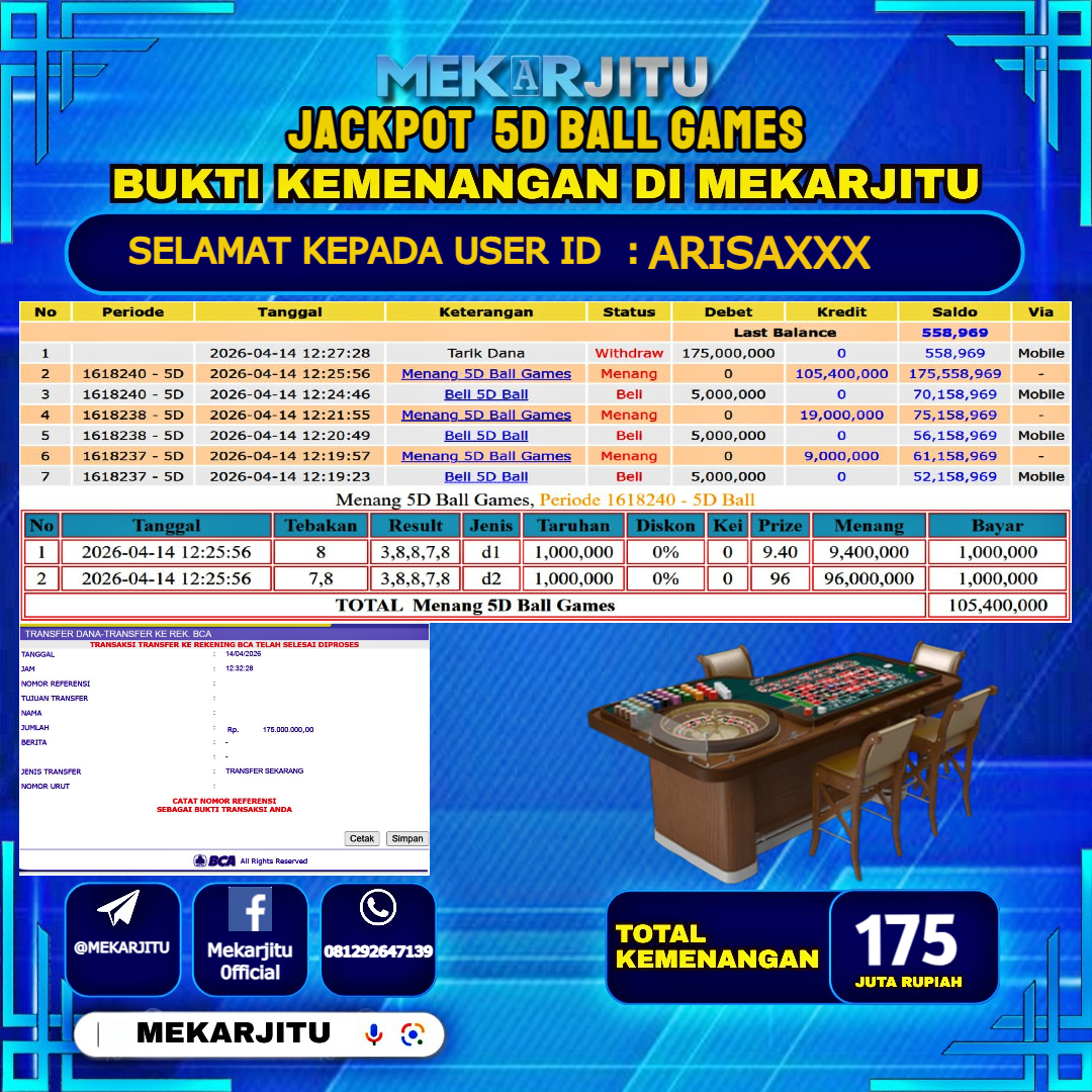 MEKARJITU JACKPOT  LIVE GAMES 5D BALL GAMES RP.175,000,000-LUNAS USER  ID : ARISA***                  