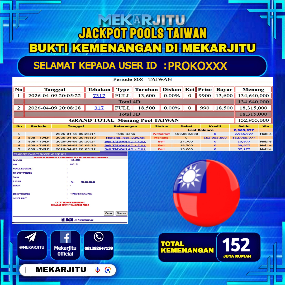 MEKARJITU JACKPOT  TOGEL TAIWAN  RP.152,000,000-LUNAS USER  ID : PROKO***                  
