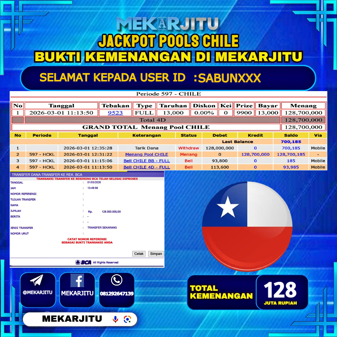 MEKARJITU JACKPOT  TOGEL CHILE  RP.128,000,000-LUNAS USER  ID :  SABUN***                  
