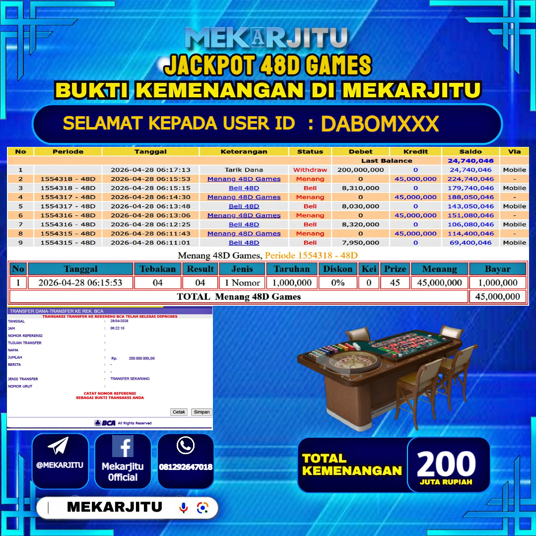 MEKARJITU JACKPOT  LIVE GAMES   48D GAMES RP.200,000,000-LUNAS USER  ID : DABOM***                  