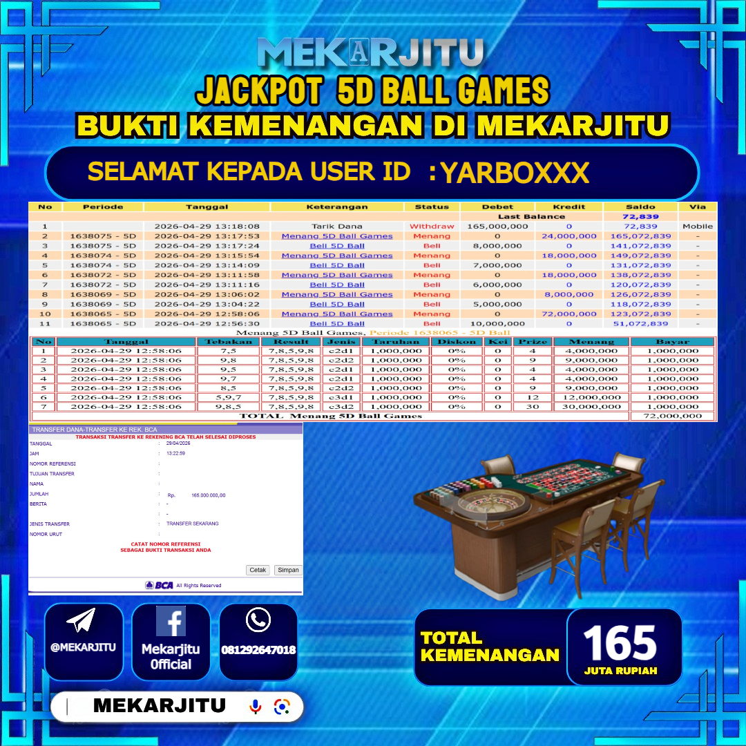 MEKARJITU JACKPOT  LIVE GAMES 5D BALL GAMES RP.165,000,000-LUNAS USER  ID : YARBO***                  