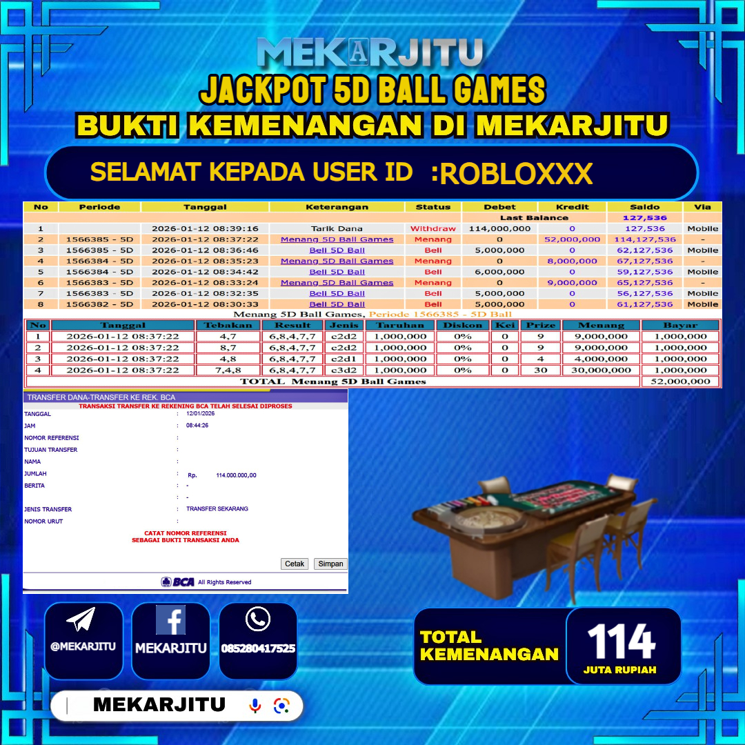 MEKARJITU JACKPOT  LIVE GAMES 5D BALL GAMES  RP.114,000,000-LUNAS USER  ID : ROBLO***                  