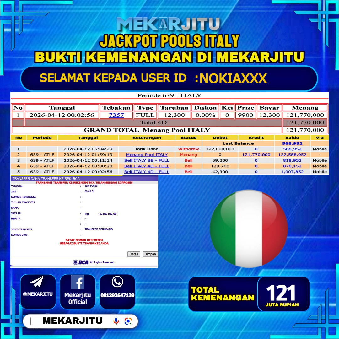 MEKARJITU JACKPOT  TOGEL ITALY  RP.121,000,000-LUNAS USER  ID : NOKIA***                  