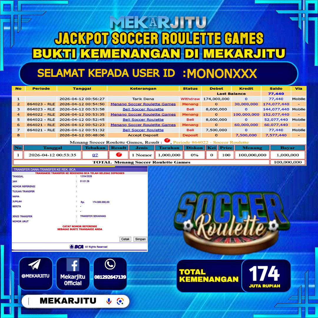 MEKARJITU JACKPOT  LIVE GAMES SOCCER ROULETTE GAMES  RP.174,000,000-LUNAS USER  ID : MONON***                  