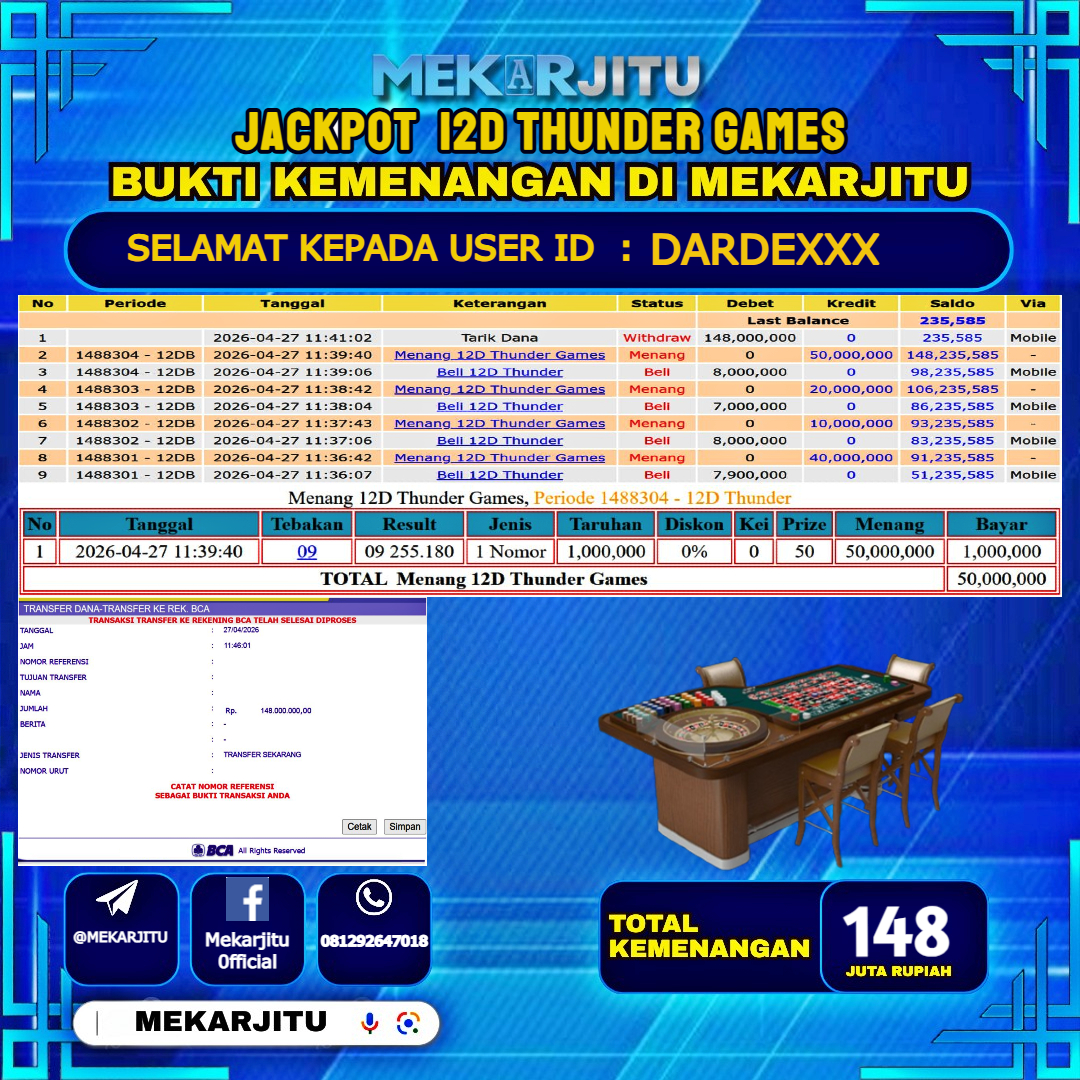 MEKARJITU JACKPOT  LIVE GAMES   12D THUNDER GAMES RP.148,000,000-LUNAS USER  ID : DARDE***                  