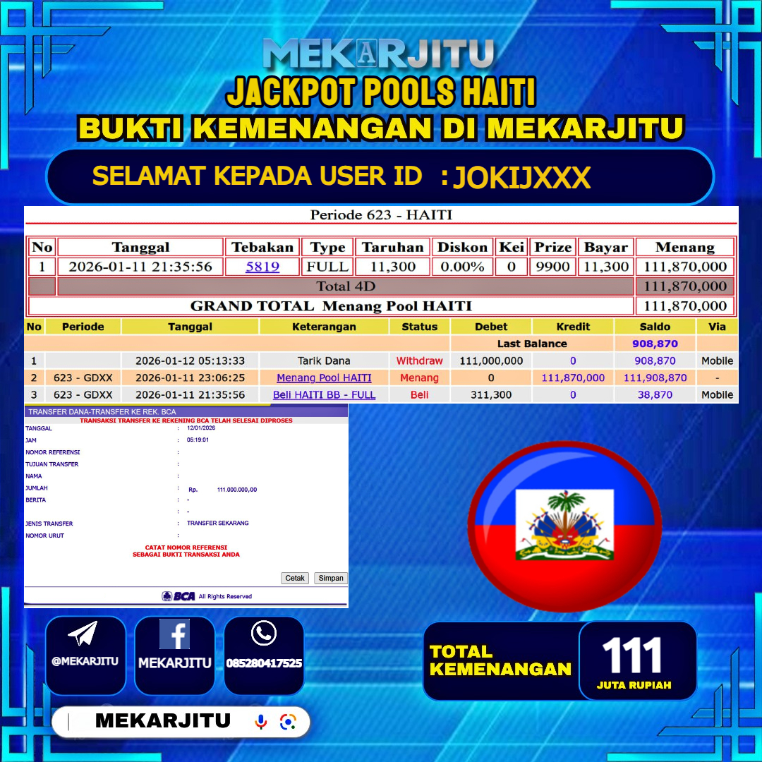 MEKARJITU JACKPOT  TOGEL HAITI  RP.111,000,000-LUNAS USER  ID : JOKIJ***                  